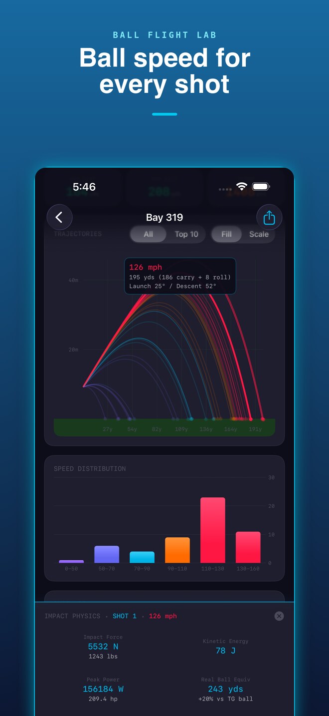 BaySpeed — ball speed for every shot