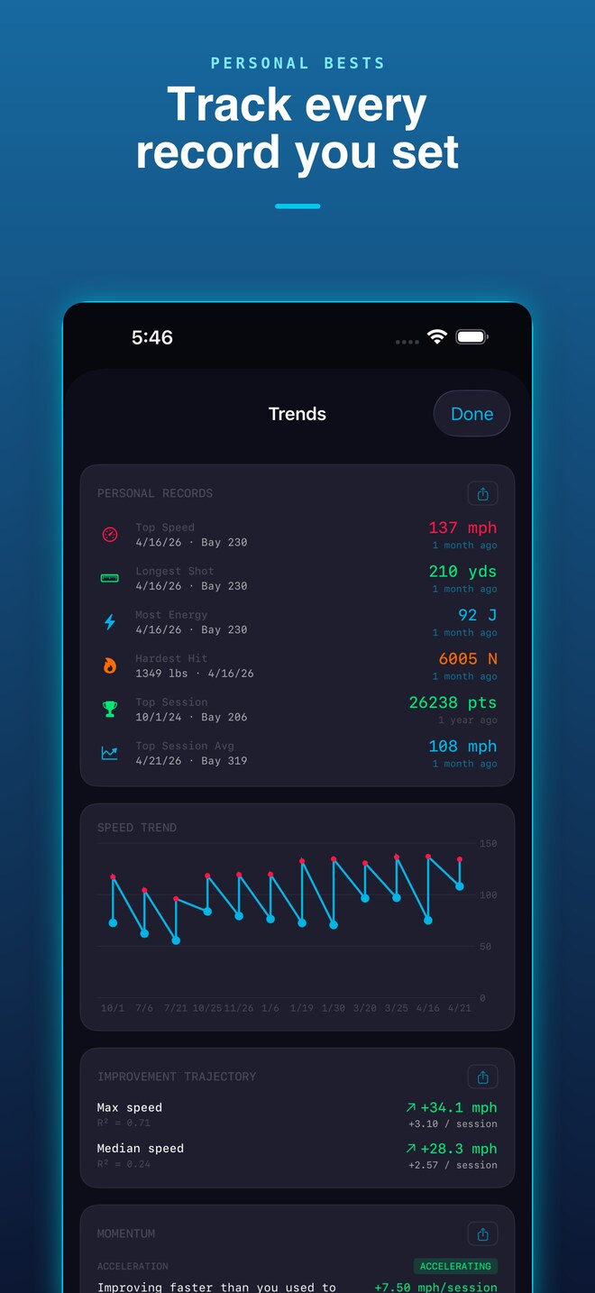 BaySpeed — track every record you set