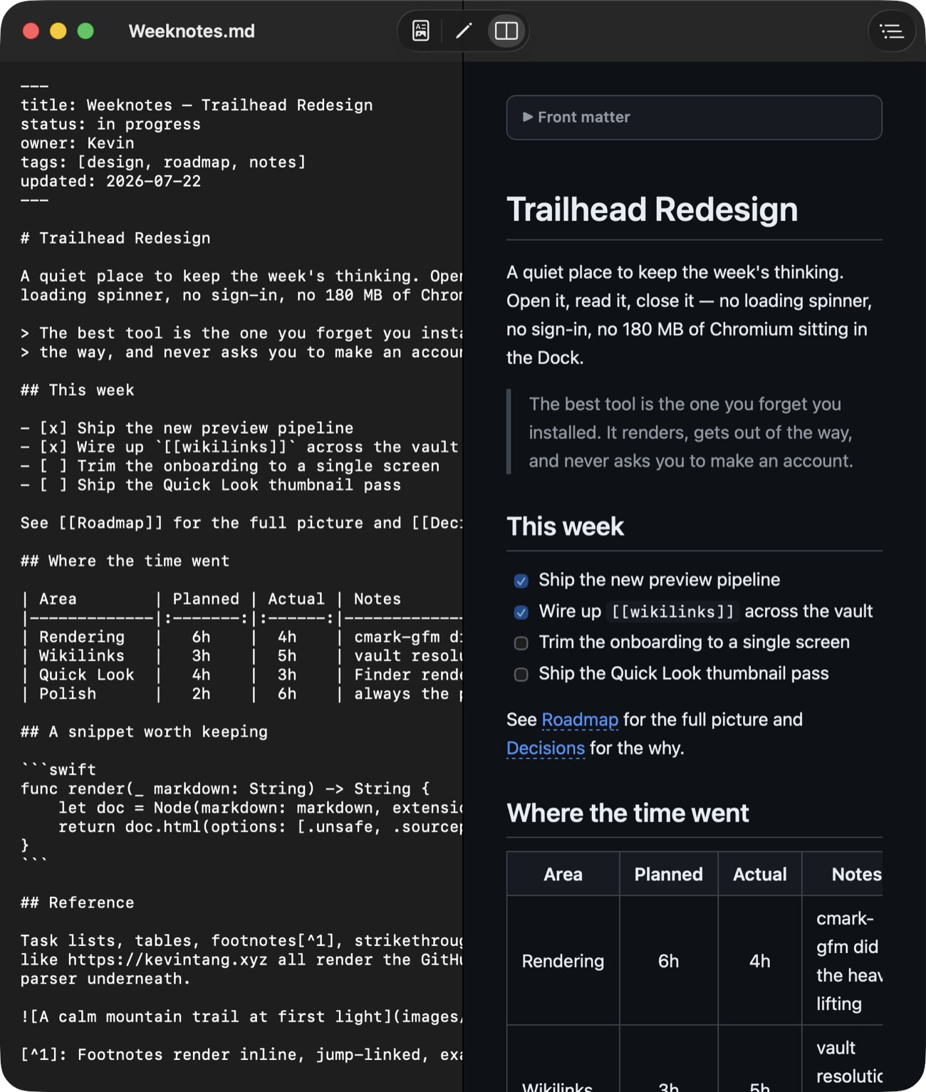 Featherdown in split mode with Markdown source on the left and the live rendered preview on the right