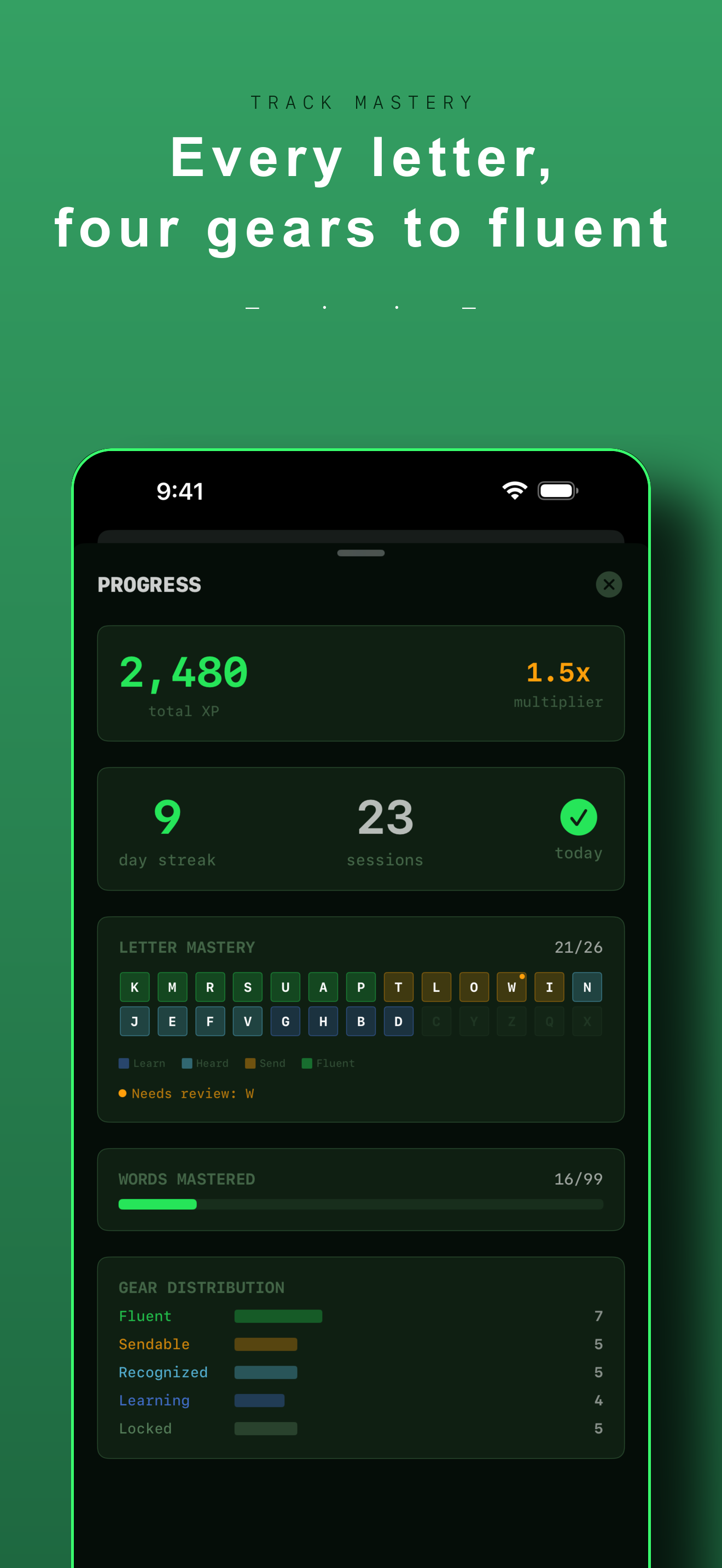 Progress dashboard showing letter mastery, XP, and streaks
